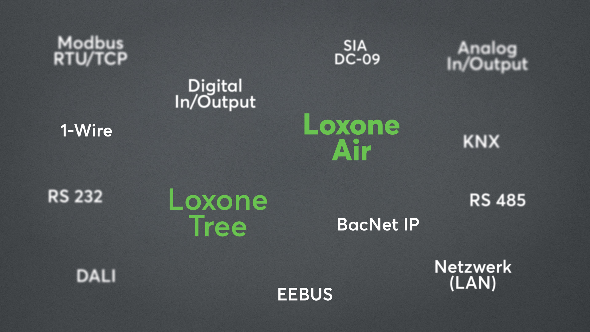 PH-lx-interfaces Einige Schnittstellen von Loxone.