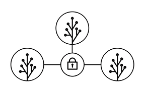 Loxone Tree Intercommunication